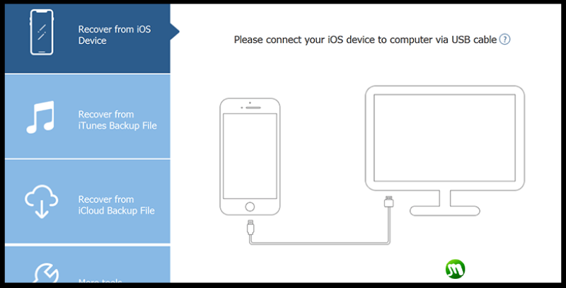 FoneDog Toolkit for iOS 26.0