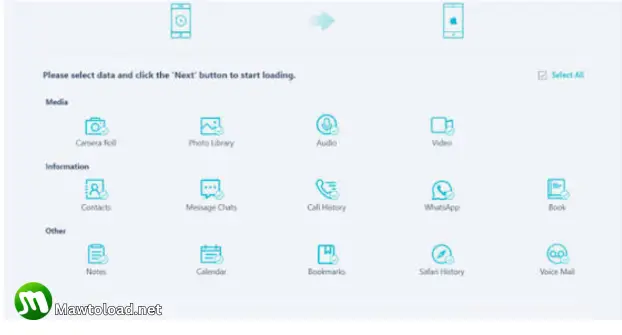 PanFone WhatsApp Transfer Download